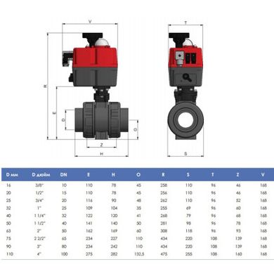 Кран кульовий EFFAST d75 мм (BDREBKY1A0750) з електроприводом PTFE/EPDM