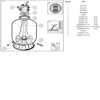 Фільтраційна установка Hayward PowerLine 81072 (10 м3/год, D500)