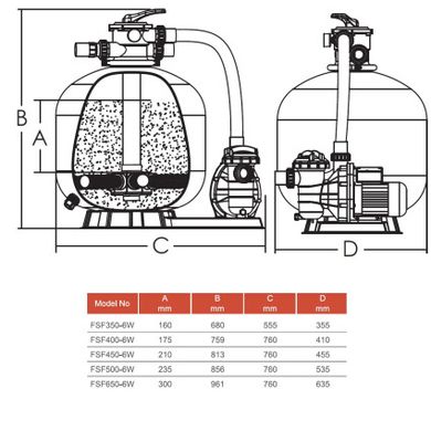 Фільтраційна установка Emaux FSF650 (15.6 м3/год, D635)