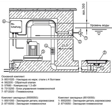 Комплект донного гейзера Fitstar (лицевая панель плато и пневмокнопка исполнения нерж.сталь + компрессор 1,3 кВт + обратный клапан + пускатель компрессора)