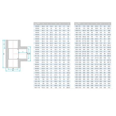 Тройник ПВХ Era UST0275x50 редукционный, d75х50 мм