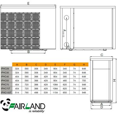 Тепловой инверторный насос Fairland IPHCR55 (20.5 кВт)