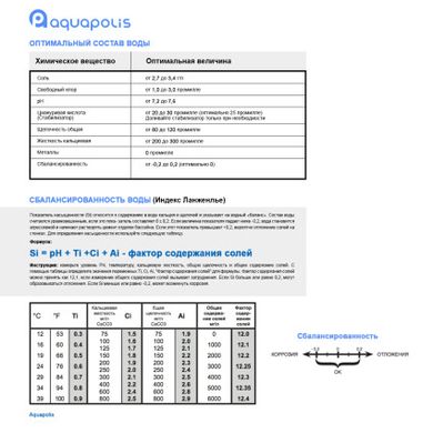 Хлоргенератор Hayward Aquarite PRO AQR-PRO-95E на 20 г/ч