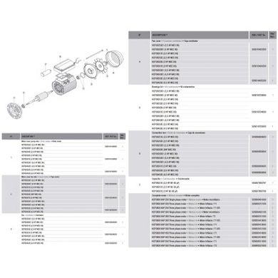 Насос Hayward HCP38453E1 KAP450 T1.B (380В, 66 м3/ч, 4.5HP)