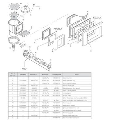 Форсунка стеновая Kokido Olimpic K004BU/W (серая)