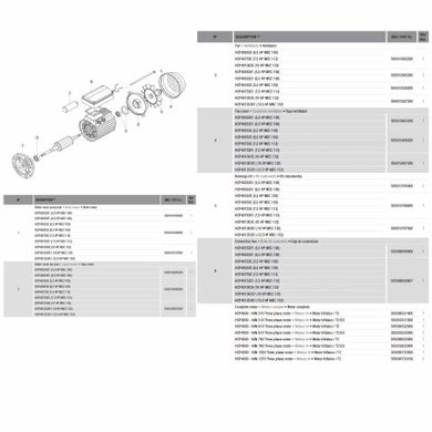 Насос Hayward HCP401003E1 KAN1020 T2.B (380В, 115,6 м3/год, 10HP)