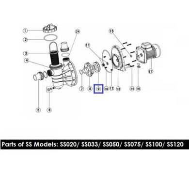 Крильчатка для насоса Emaux SS100/SD100 (1311019)