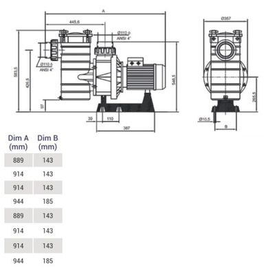 Насос Hayward HCP40653E1 KAN610 T2.B (380В, 84.2 м3/год, 6.5HP)