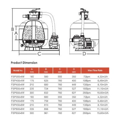Фільтраційна установка Emaux FSP400-SS033 (6.48 м3/год, D400)
