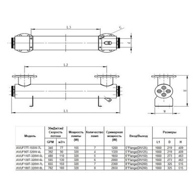 Ультрафиолетовая установка Aquaviva AVUF110T, до 140м3, DN150, 1.65кВт (5шт/320Вт)