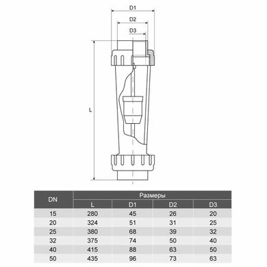 Ротаметр Aquaviva DN15 з внутрішньою різьбою d1/2" 40-400 л/год