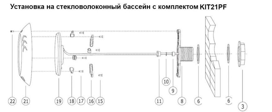 LED прожектор RGB, нерж.сталь, 33ВТ, 546 led Linex