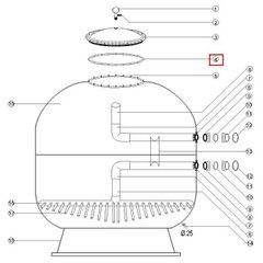 Уплотнительное кольцо крышки фильтра Aquaviva (1600-1800 мм)