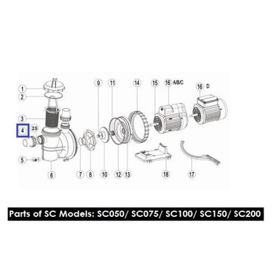 Муфта накидная для насосов Emaux серии SC, SS, ST, SD