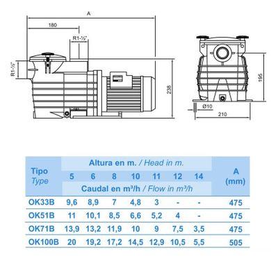 Насос Kripsol Ondina OK71 (220В, 11.9 м3/год, 0.75HP)