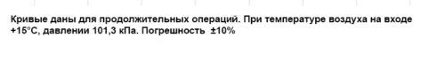 Блауэр HPE 0,37 кВт 80 м3/ч, 110 мбар, 220В