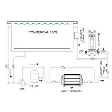 Электронагреватель Elecro Titan Optima Plus СP-54 Titan 54 кВт (380В)