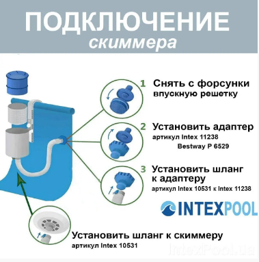 Навісний скімер Intex