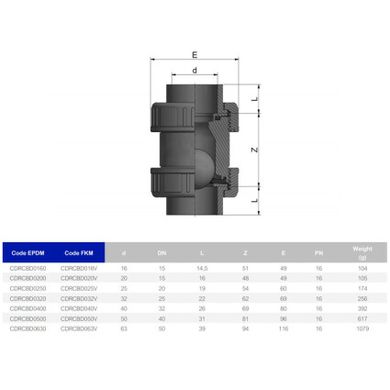 Обратный клапан ПВХ Effast CDRCBD0160 шаровый, с уплотнением EPDM, d16