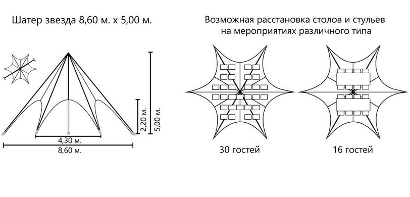 Намет навіс зірка 8,6 метрів