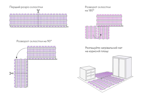 Мат нагрівальний OneKeyElectro для теплої підлоги 4 кв.м 600 Вт