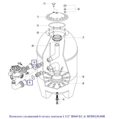 Комплект соединений 6-ти поз. вентиля 1 1/2" R060 EC.A/ RFD0130.00R