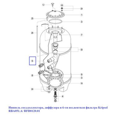 Муфта Kripsol (RRFI0005.00R) с резиновым уплотнением для 6-ти поз. вентиля 1,5" (к-т 2шт)