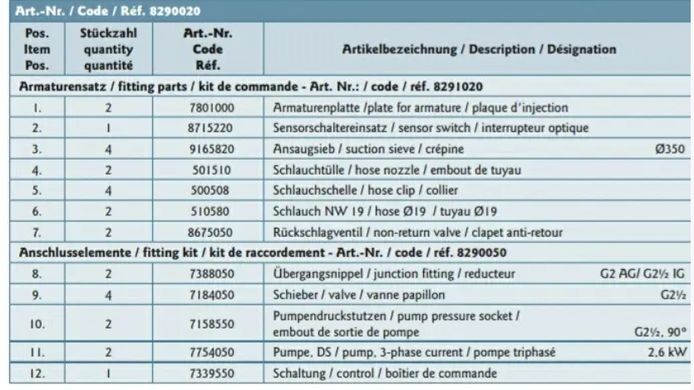 Стандартний комплект протитечіі X-Stream, насос 2 x 2,6 кВт