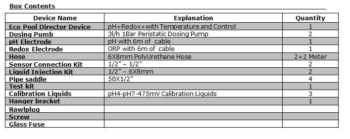 Станция дозировки рН/Redox ECO Pool Director 3л/ч 1 Bar Monoblock с перистальтическими насосами